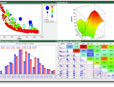 بهینه سازی پمپ